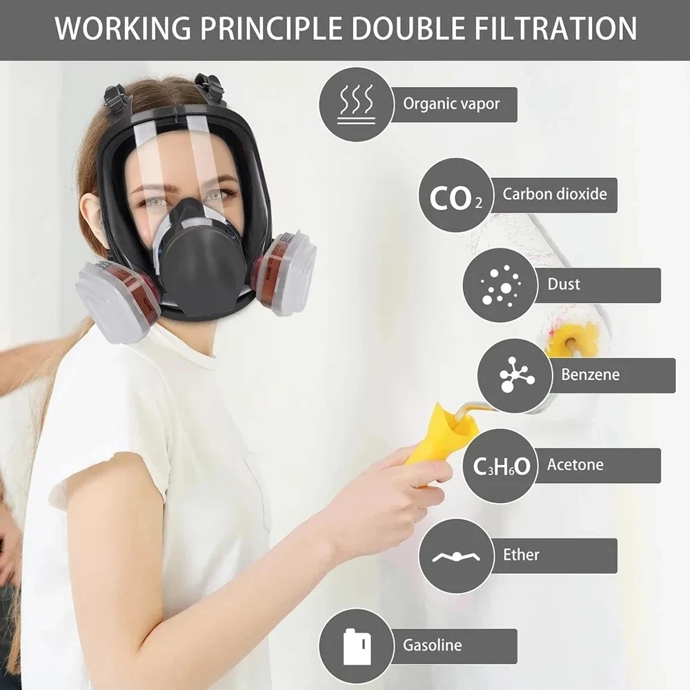 Maska przeciwmgielna 6800, far – Dust Mask Construction recenzja i cena
