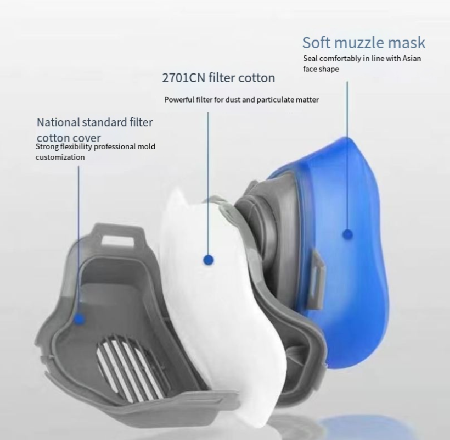 Dustproof3200 Żel krzemionkowy – Dust Mask Construction recenzja i cena
